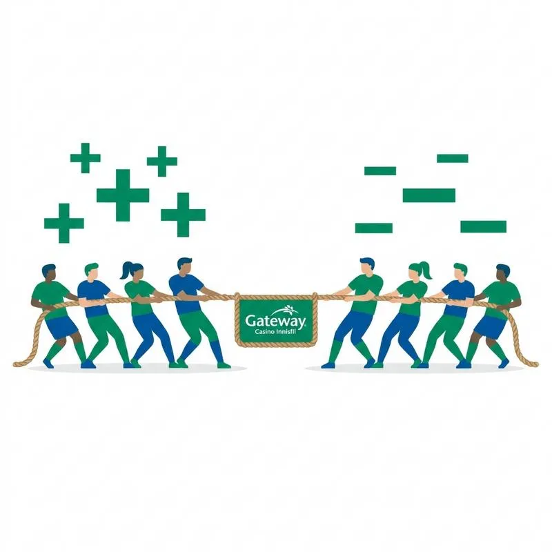 Asset gateway casino innis dndav